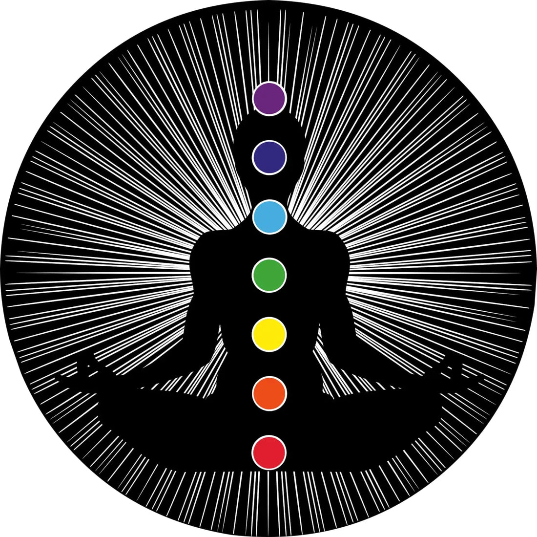 Chakra Stones, Elements, And Colours