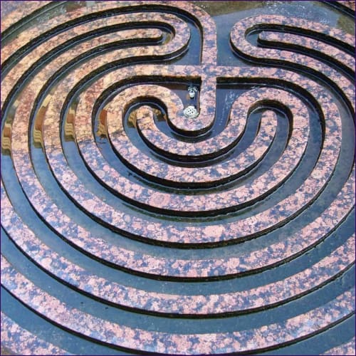 Activation Of The Labyrinth