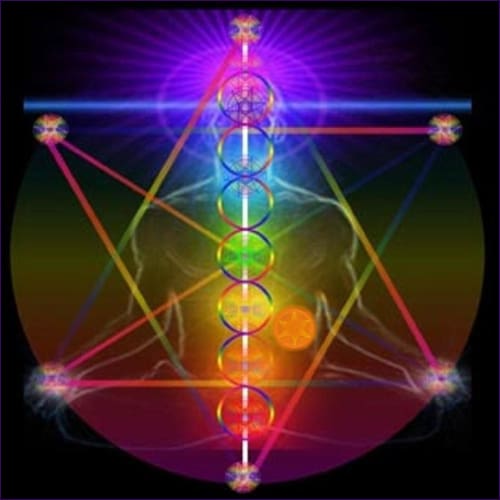 Magick Reiki Protection Attunement