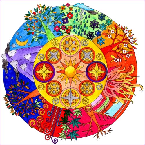 Medicine Mandala Attunements Course (11 Attunements)