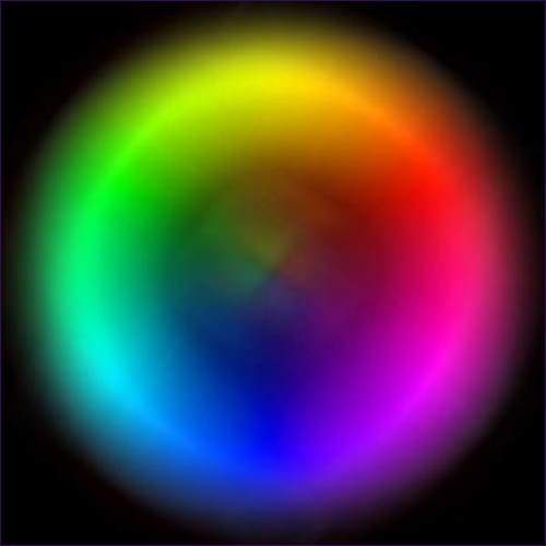 Rainbow Aura Essence Attunement